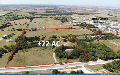 1023 E Sunset Blvd, Celina, TX 75009