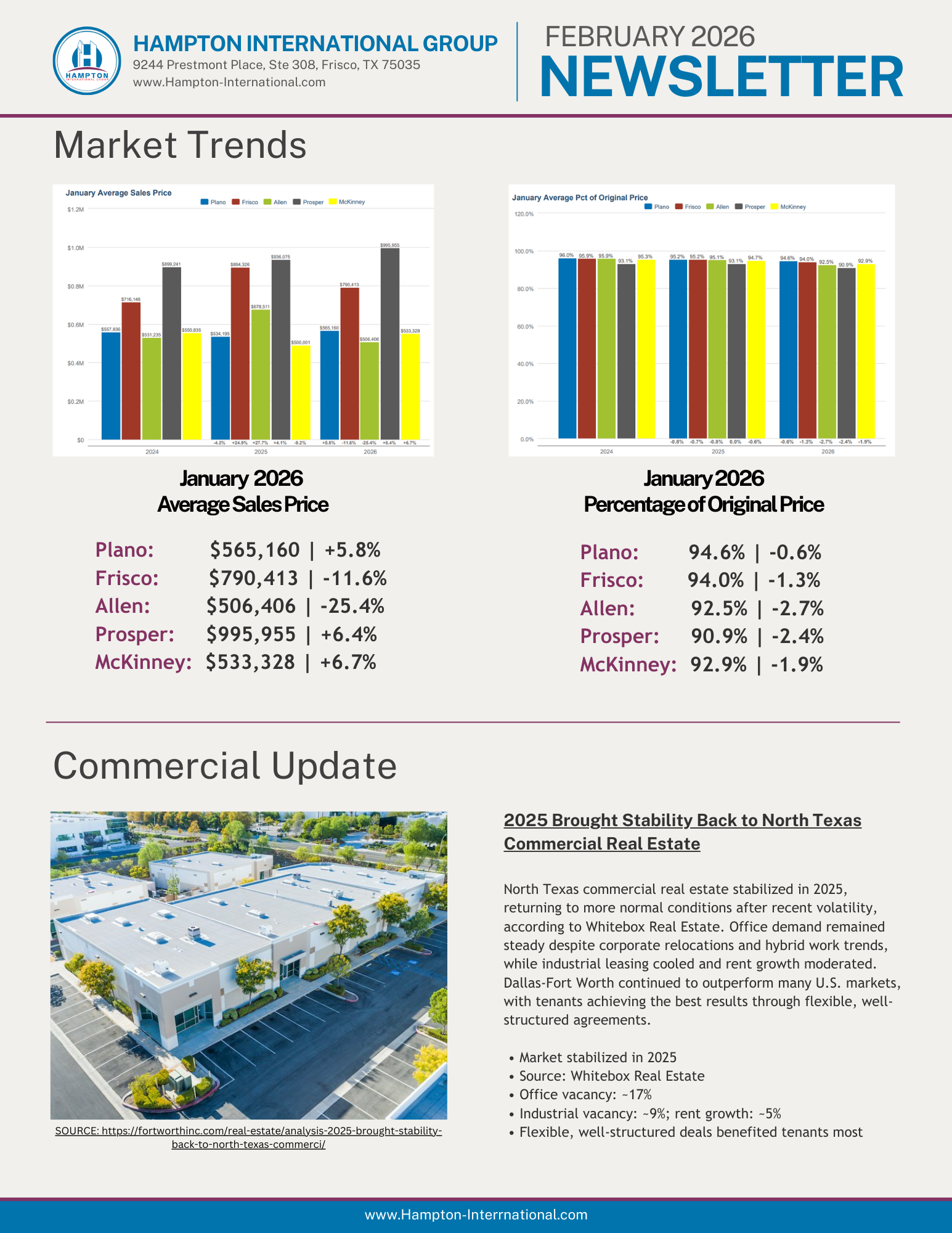 2 Hampton International Group Shares February 2026 Newsletter